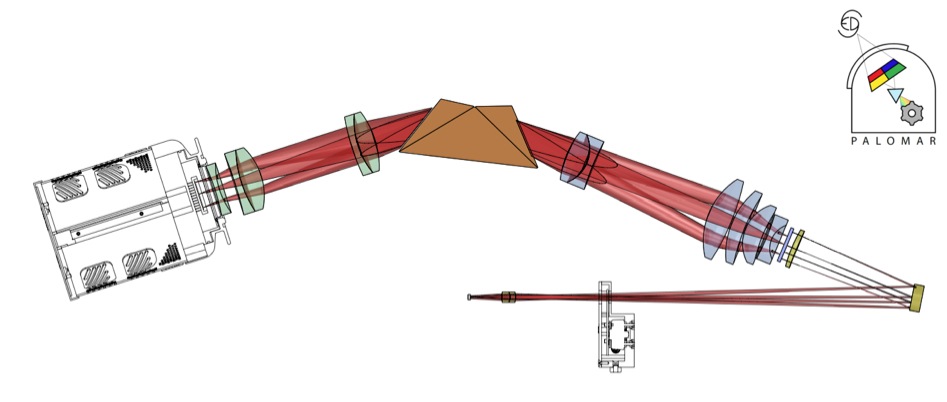 SED Machine Spectrograph 3D model