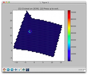SED Machine collapsed datacube.