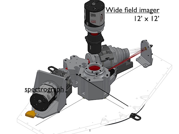 SED Machine solid model