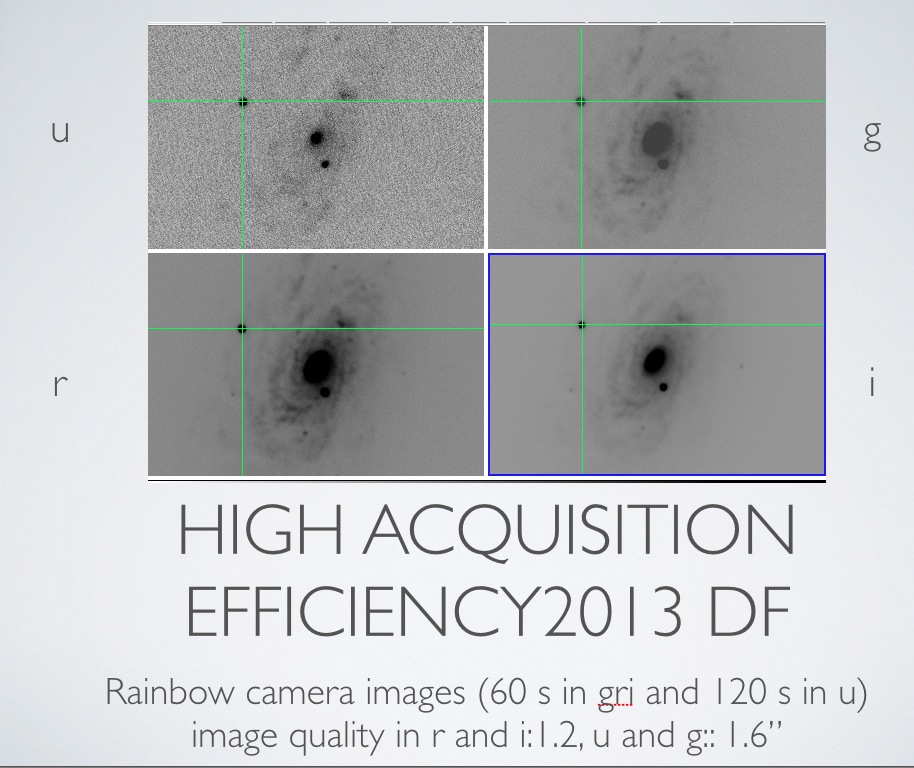 RC Images of Supernova 2013DF