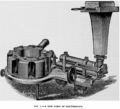 C.A. Young high-dispersion prism