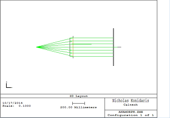 Grating rotation anamorphsim - layout