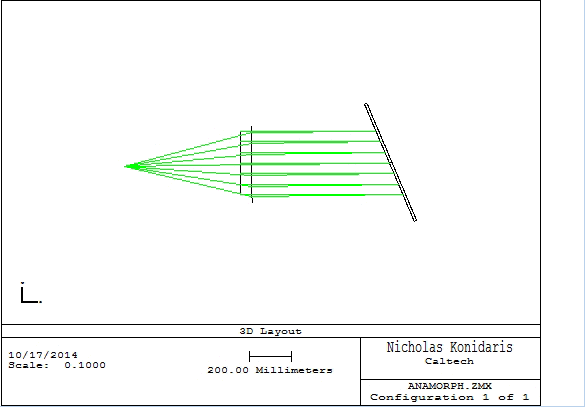 Grating tilt anamorphsim - layout